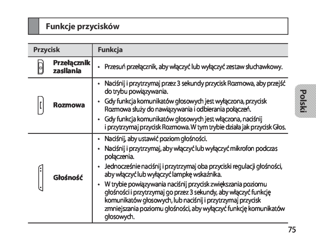 Samsung BHM3700EDECXEH manual Funkcje przycisków, Polski, Przycisk, Funkcja, Przełącznik, zasilania, Rozmowa, Głośność 