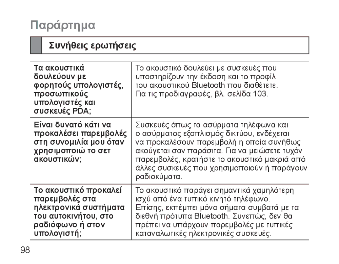 Samsung BHM5000EBECXEF manual Παράρτημα, Συνήθεις ερωτήσεις, Άλλες συσκευές που χρησιμοποιούν ή παράγουν, Ραδιοκύματα 