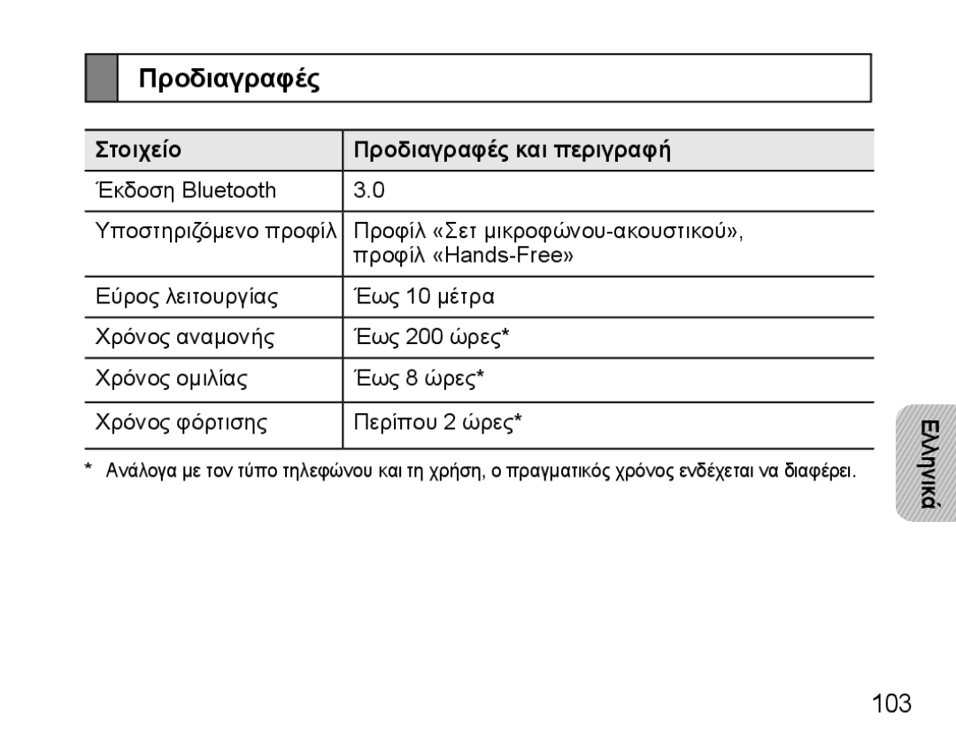 Samsung BHM5000EBECXEF, BHM5000EBECFOP, BHM5000EBECXEE, BHM5000EBECXEH manual Στοιχείο Προδιαγραφές και περιγραφή 