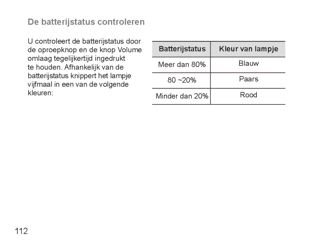 Samsung BHM5000EBRCSER, BHM5000EBECXEF, BHM5000EBECFOP manual De batterijstatus controleren, Batterijstatus Kleur van lampje 