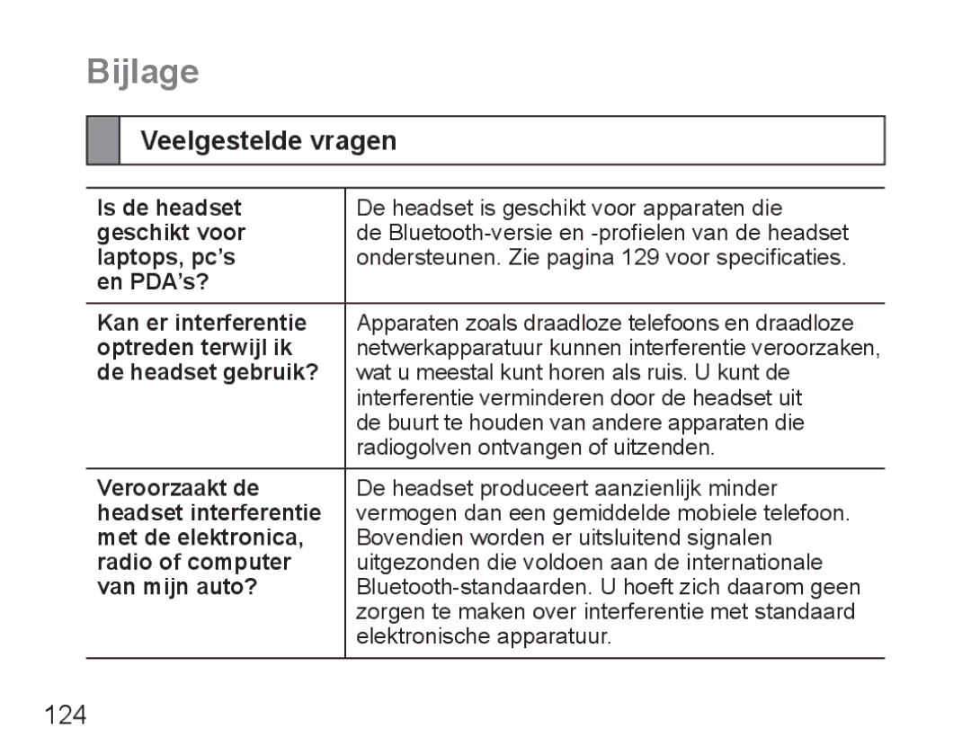 Samsung BHM5000EBECFOP, BHM5000EBECXEF, BHM5000EBECXEE, BHM5000EBECXEH, BHM5000EBRCSER manual Bijlage, Veelgestelde vragen 