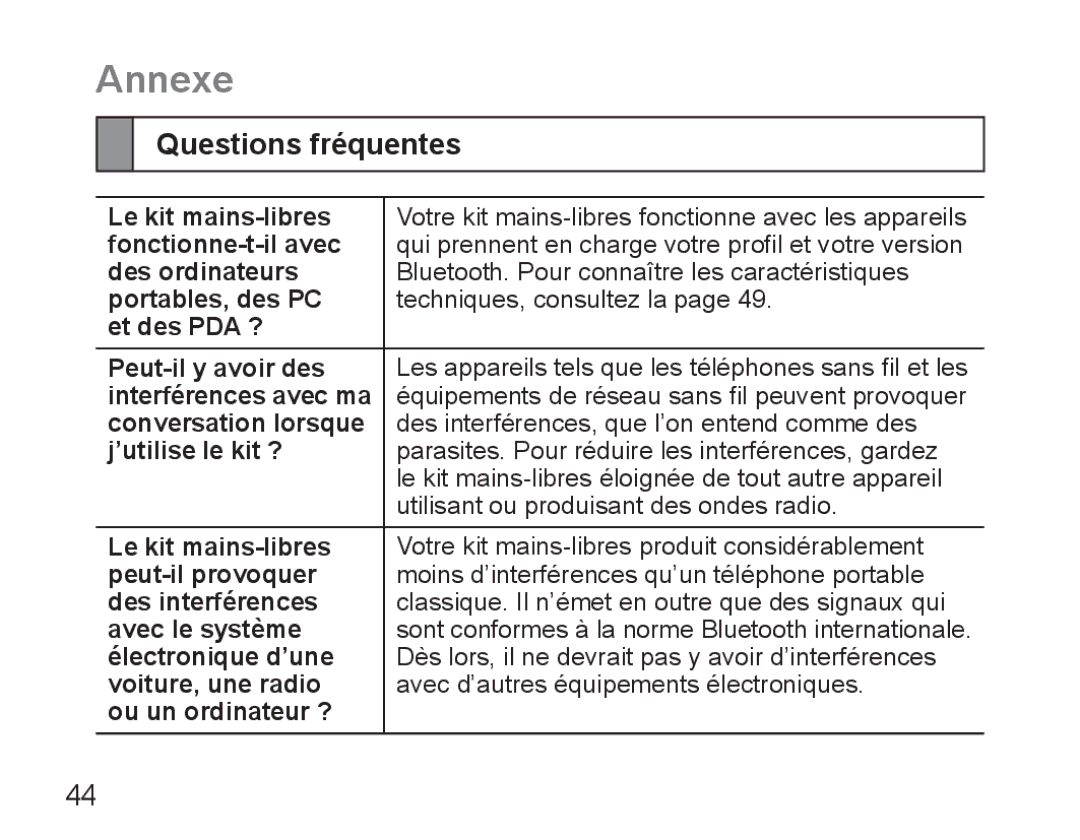 Samsung BHM5000EBECFOP, BHM5000EBECXEF, BHM5000EBECXEE, BHM5000EBECXEH, BHM5000EBRCSER manual Annexe, Questions fréquentes 