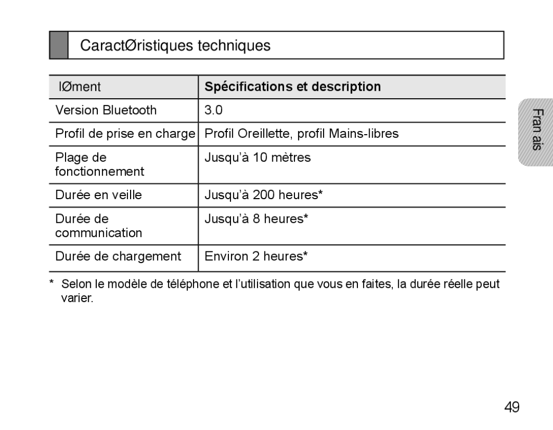 Samsung BHM5000EBECFOP, BHM5000EBECXEF, BHM5000EBECXEE Caractéristiques techniques, Élément Spécifications et description 