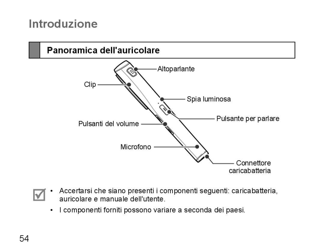 Samsung BHM5000EBECFOP, BHM5000EBECXEF, BHM5000EBECXEE, BHM5000EBECXEH manual Introduzione, Panoramica dellauricolare 