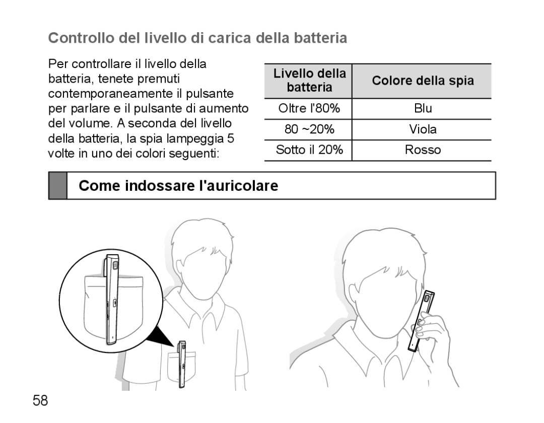 Samsung BHM5000EBECXEF, BHM5000EBECFOP manual Controllo del livello di carica della batteria, Come indossare lauricolare 