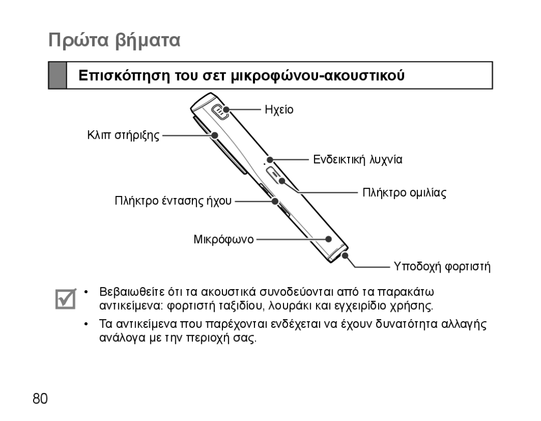 Samsung BHM5000EBECXEE, BHM5000EBECXEF, BHM5000EBECFOP manual Πρώτα βήματα, Επισκόπηση του σετ μικροφώνου-ακουστικού 