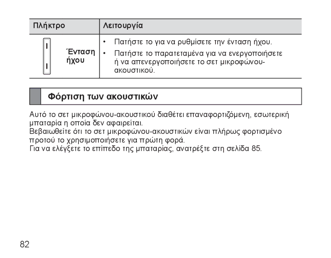 Samsung BHM5000EBRCSER, BHM5000EBECXEF, BHM5000EBECFOP manual Φόρτιση των ακουστικών, Πλήκτρο Λειτουργία Ένταση, Ήχου 