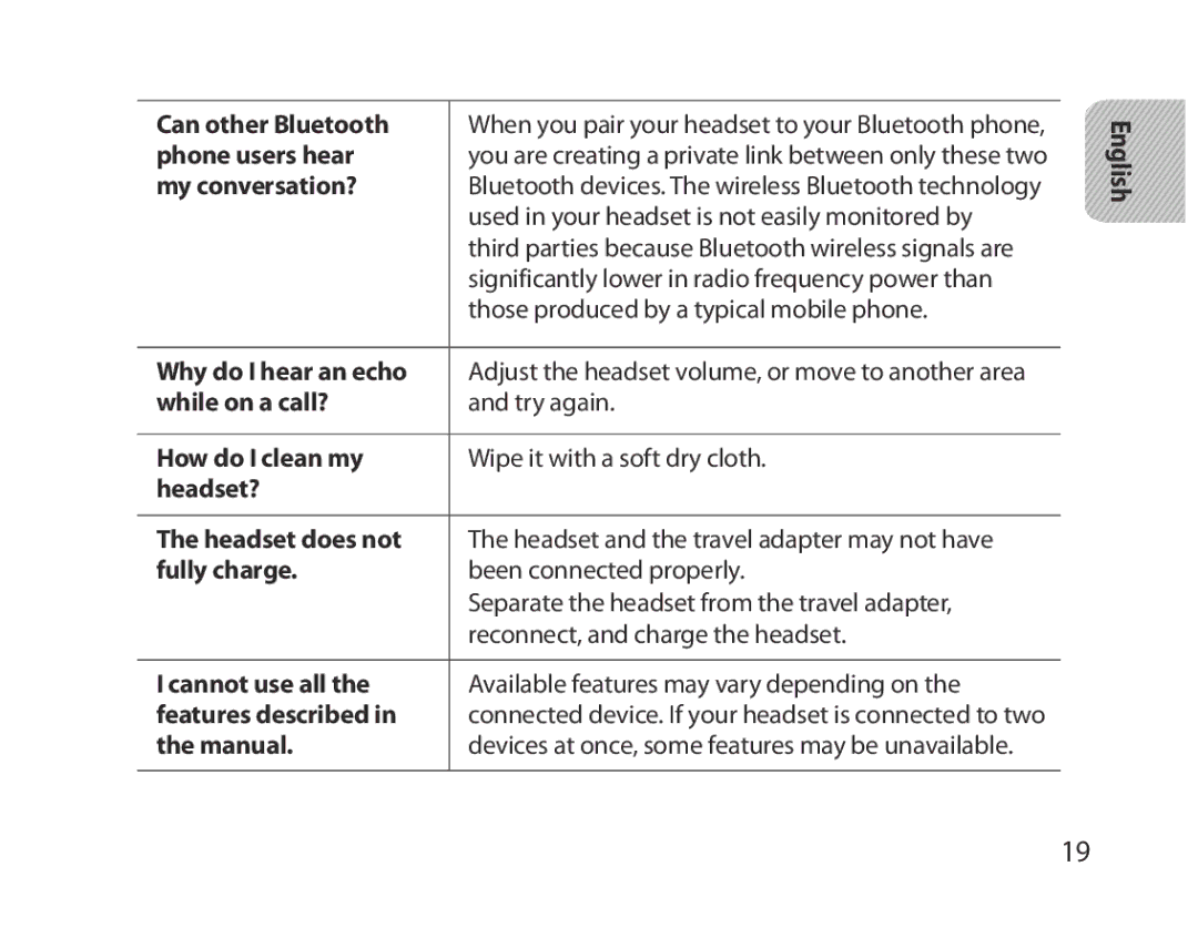 Samsung BHM5000EBECFOP Can other Bluetooth, Phone users hear, My conversation?, Why do I hear an echo, While on a call? 