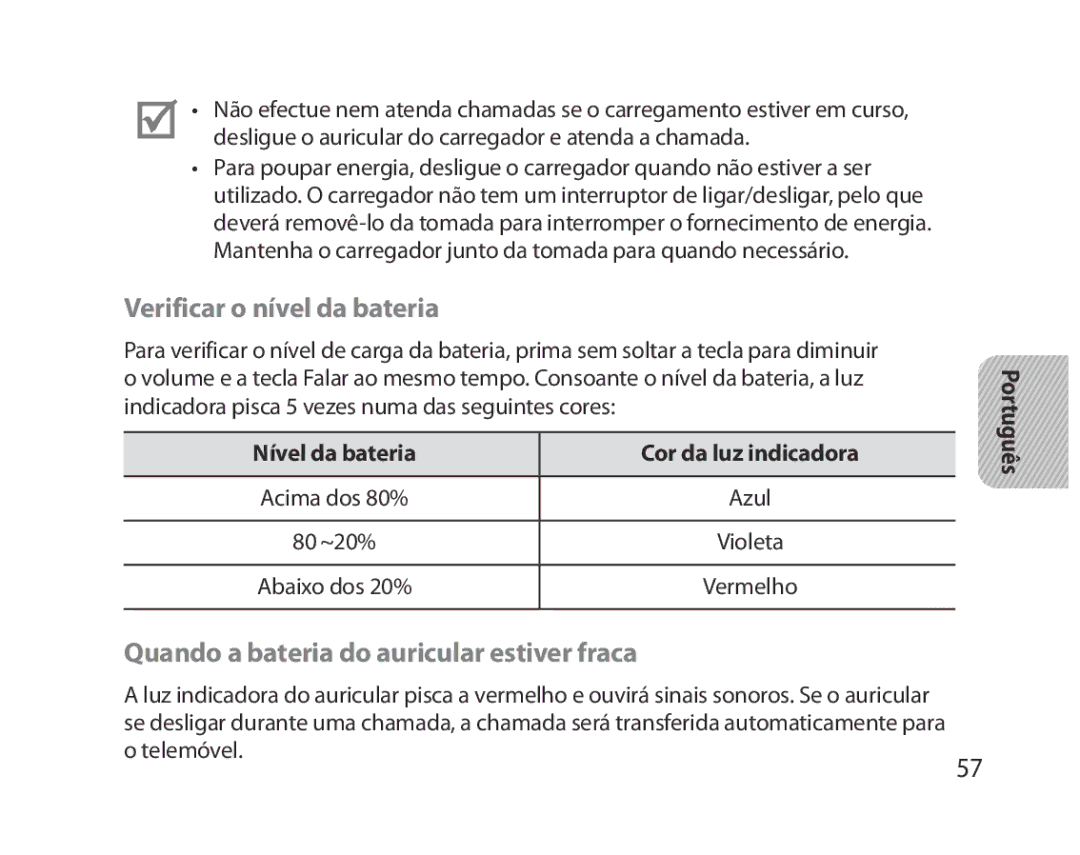 Samsung BHM5000EBRCSER, BHM5000EBECXEF manual Verificar o nível da bateria, Quando a bateria do auricular estiver fraca 