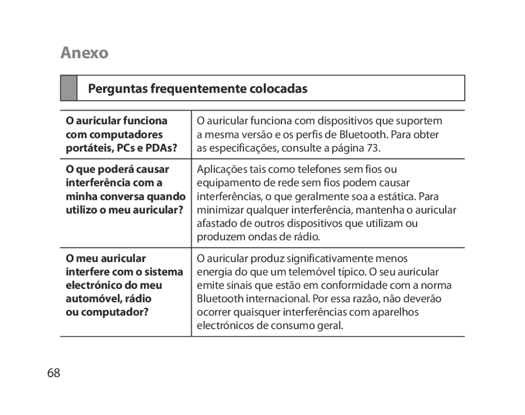 Samsung BHM5000EBECXEF, BHM5000EBECFOP, BHM5000EBECXEE, BHM5000EBECXEH manual Anexo, Perguntas frequentemente colocadas 