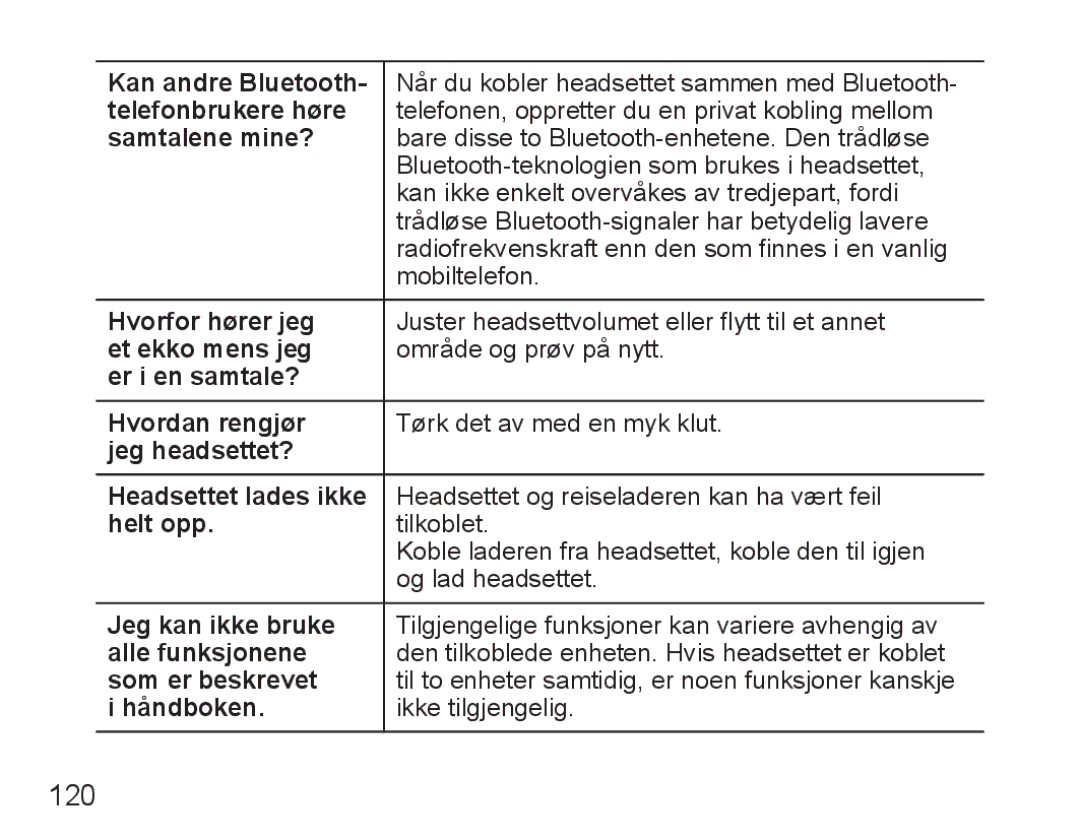 Samsung BHM5000EBECXEE Kan andre Bluetooth, Telefonbrukere høre, Samtalene mine?, Hvorfor hører jeg, Et ekko mens jeg 