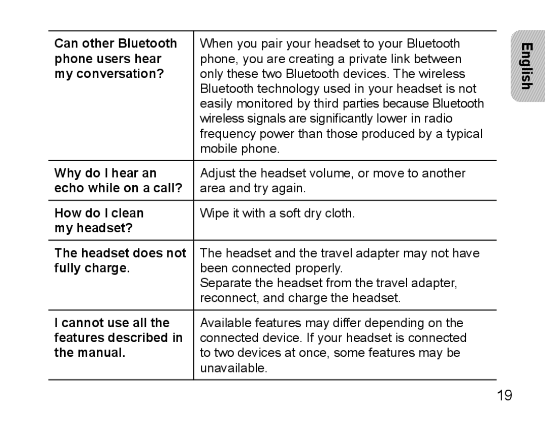 Samsung BHM5000EBECFOP Can other Bluetooth, Phone users hear, My conversation?, Why do I hear an, Echo while on a call? 