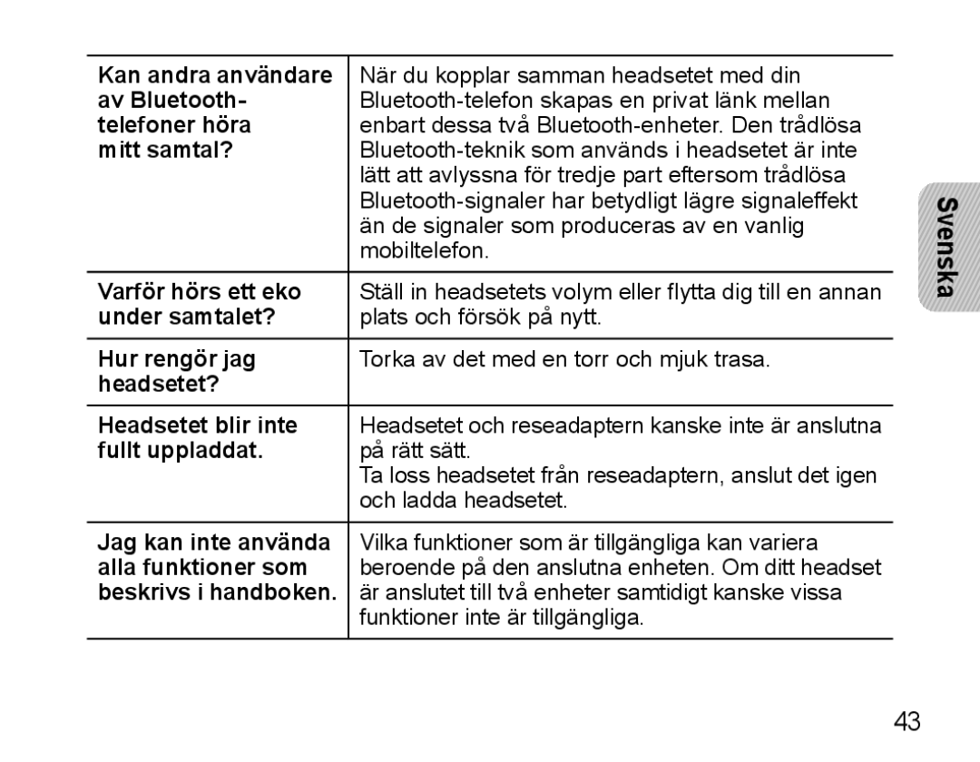 Samsung BHM5000EBECXEF manual Kan andra användare, Av Bluetooth, Telefoner höra, Mitt samtal?, Varför hörs ett eko 