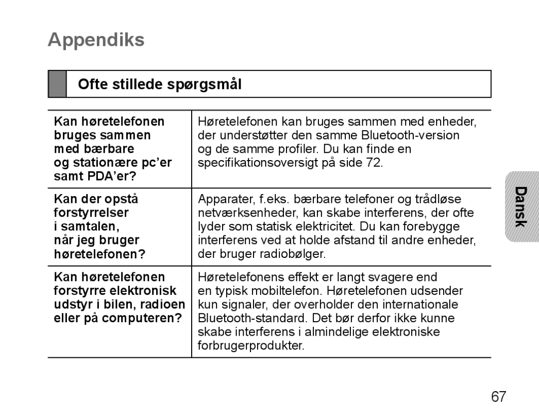 Samsung BHM5000EBRCSER, BHM5000EBECXEF, BHM5000EBECFOP, BHM5000EBECXEE, BHM5000EBECXEH Appendiks, Ofte stillede spørgsmål 