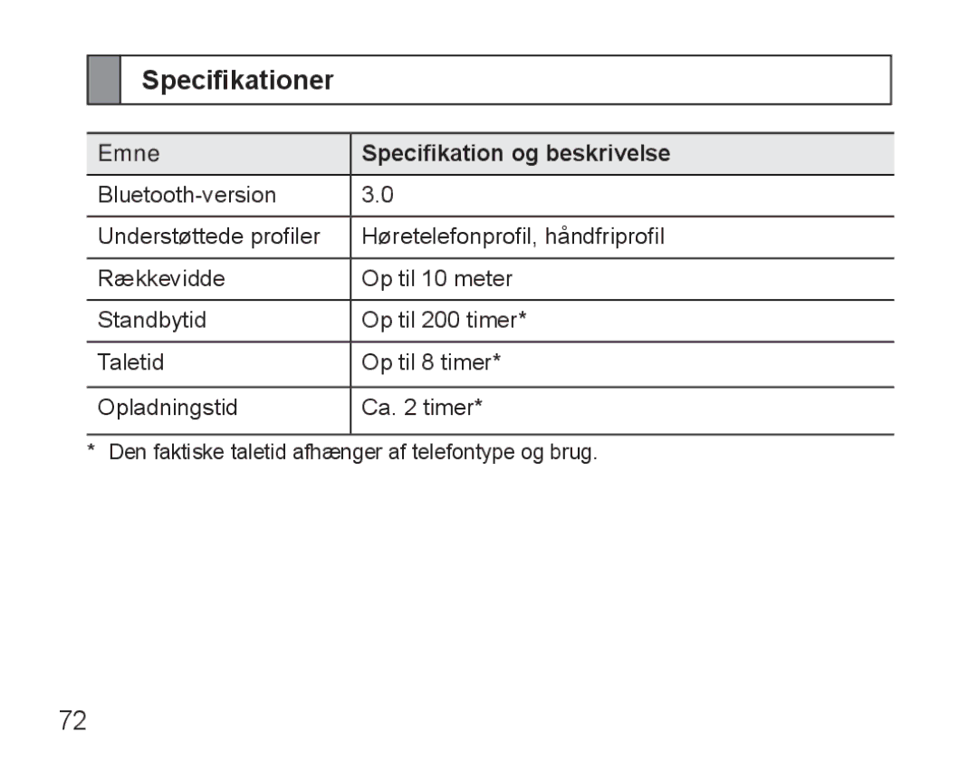 Samsung BHM5000EBRCSER, BHM5000EBECXEF, BHM5000EBECFOP, BHM5000EBECXEE Specifikationer, Emne Specifikation og beskrivelse 