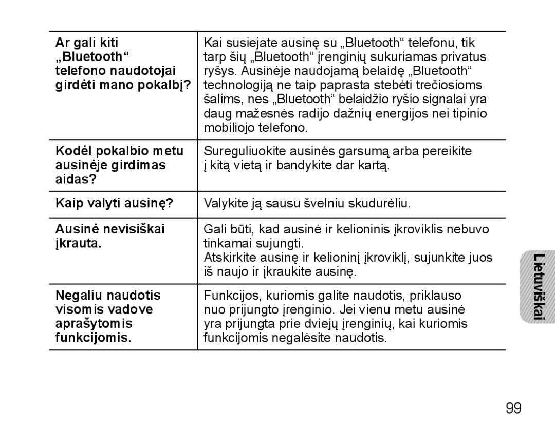 Samsung BHM5000EBRCSER Ar gali kiti, „Bluetooth, Telefono naudotojai, Girdėti mano pokalbį?, Kodėl pokalbio metu, Įkrauta 