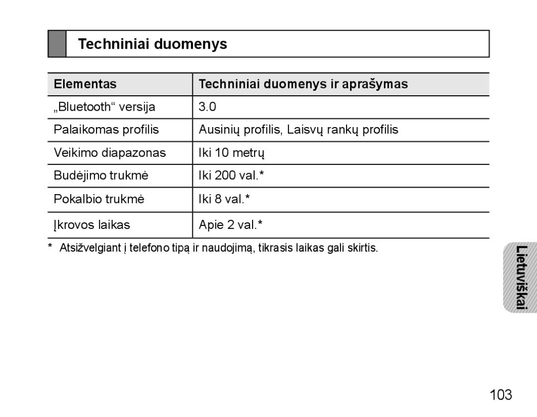 Samsung BHM5000EBRCSER manual Elementas Techniniai duomenys ir aprašymas 