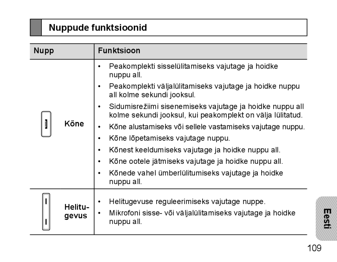 Samsung BHM5000EBRCSER manual Nuppude funktsioonid, Nupp Funktsioon, Kõne, Helitu­, Gevus 