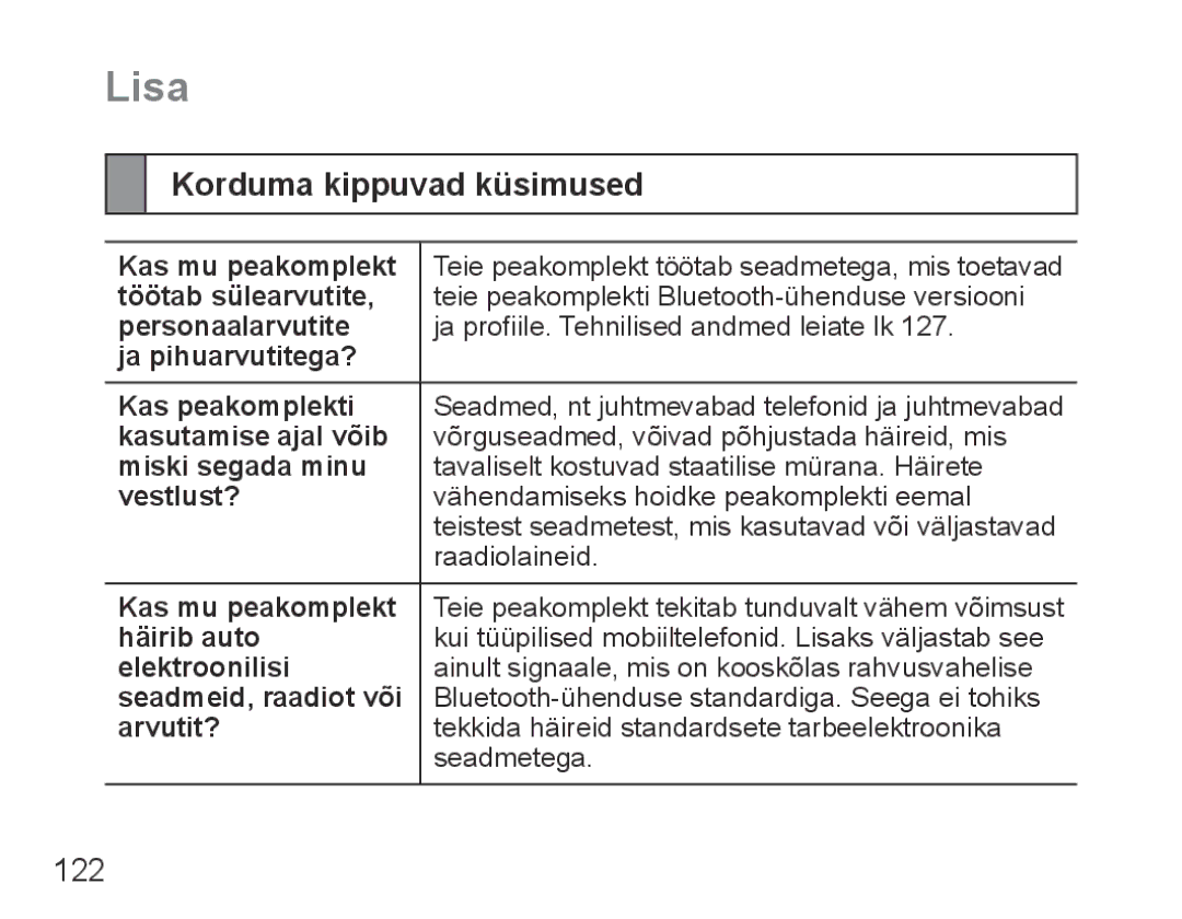 Samsung BHM5000EBRCSER manual Lisa, Korduma kippuvad küsimused 