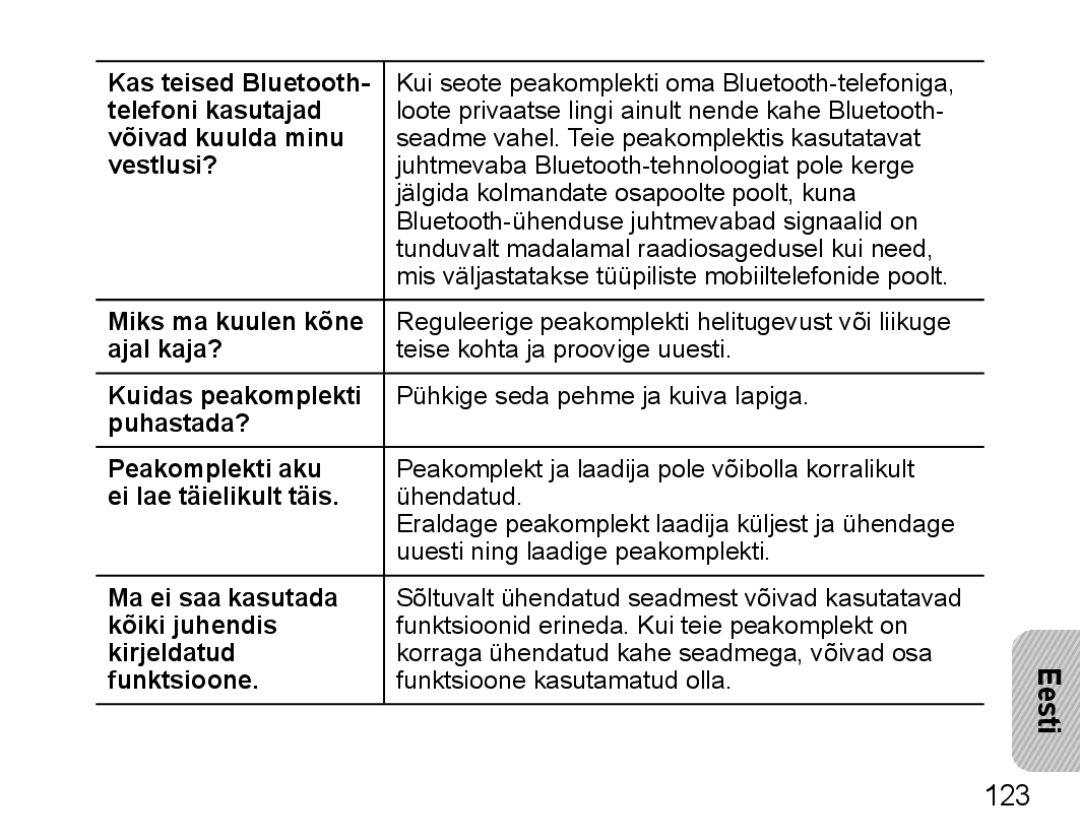 Samsung BHM5000EBRCSER manual Eesti 