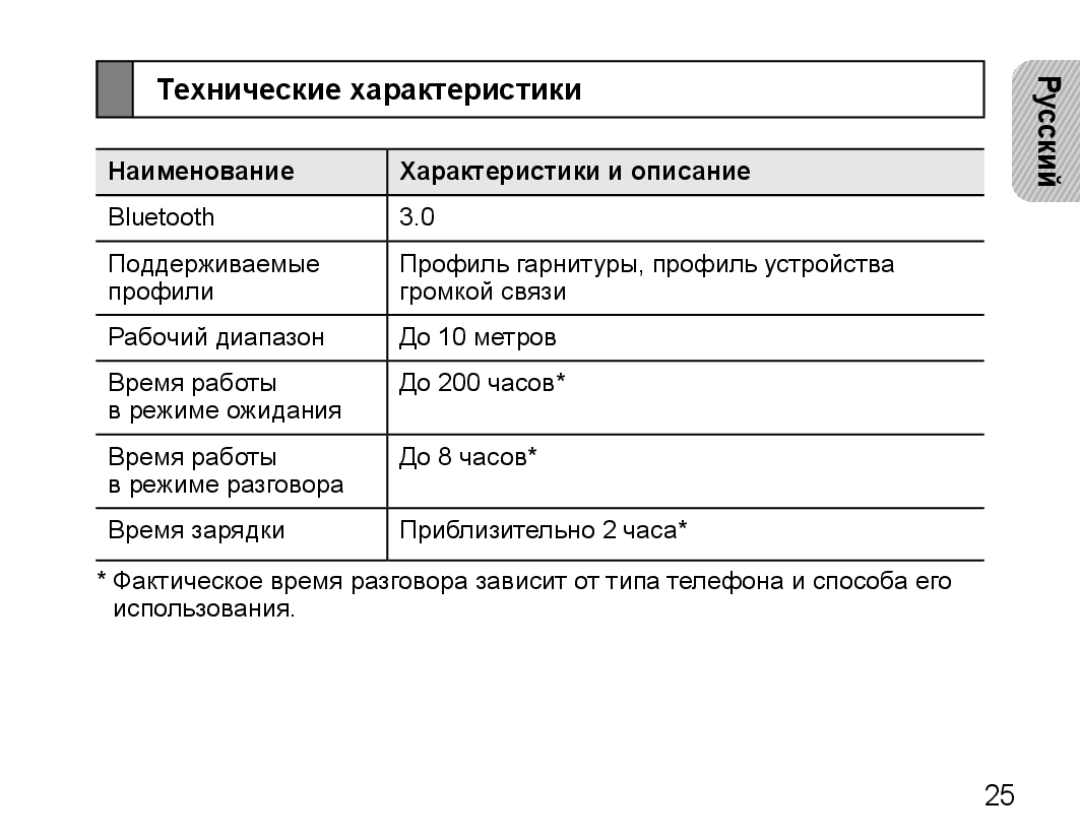 Samsung BHM5000EBRCSER manual Технические характеристики, Наименование Характеристики и описание 