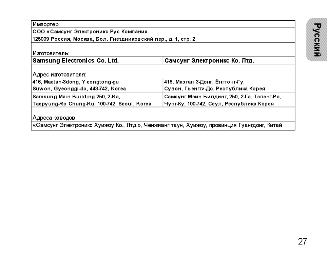 Samsung BHM5000EBRCSER manual Самсунг Электроникс Ко. Лтд 