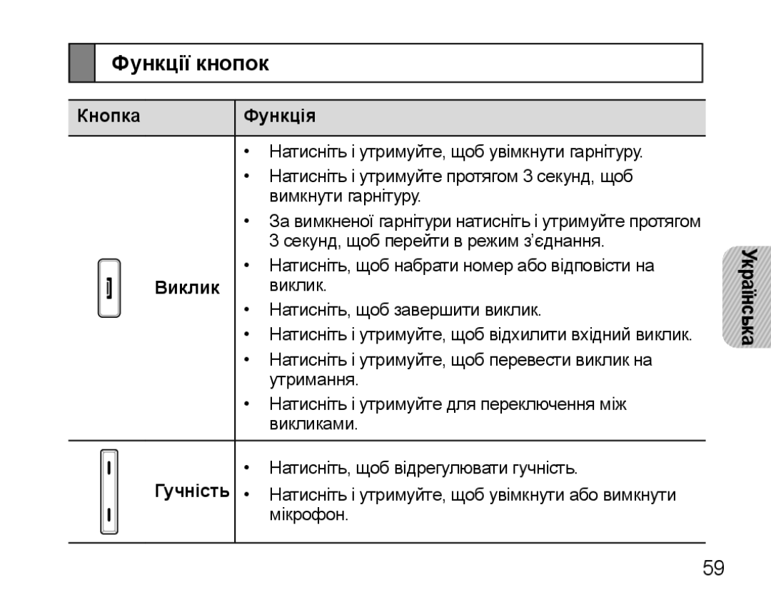 Samsung BHM5000EBRCSER manual Функції кнопок, Кнопка Функція, Виклик, Гучність 