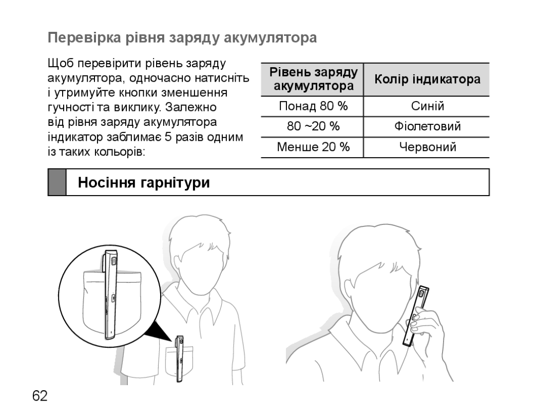 Samsung BHM5000EBRCSER Перевірка рівня заряду акумулятора, Носіння гарнітури, Рівень заряду Колір індикатора Акумулятора 