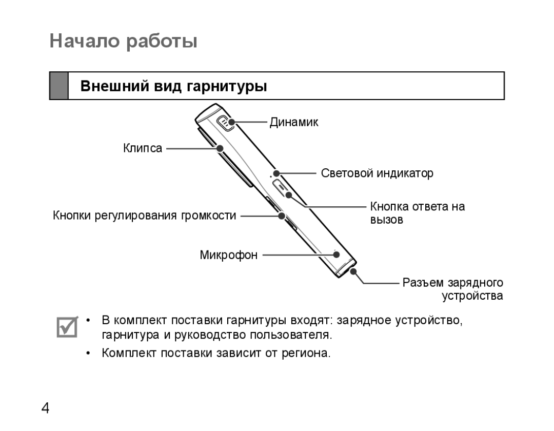 Samsung BHM5000EBRCSER manual Начало работы, Внешний вид гарнитуры 