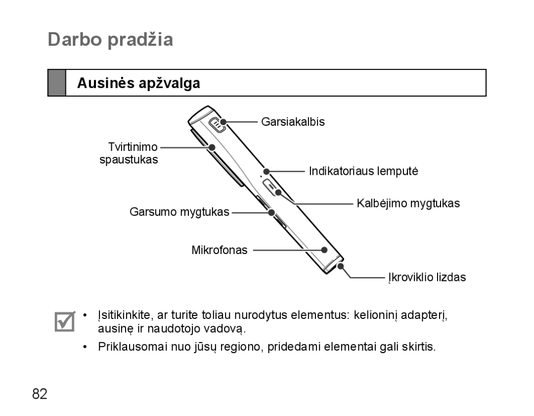 Samsung BHM5000EBRCSER manual Darbo pradžia, Ausinės apžvalga 