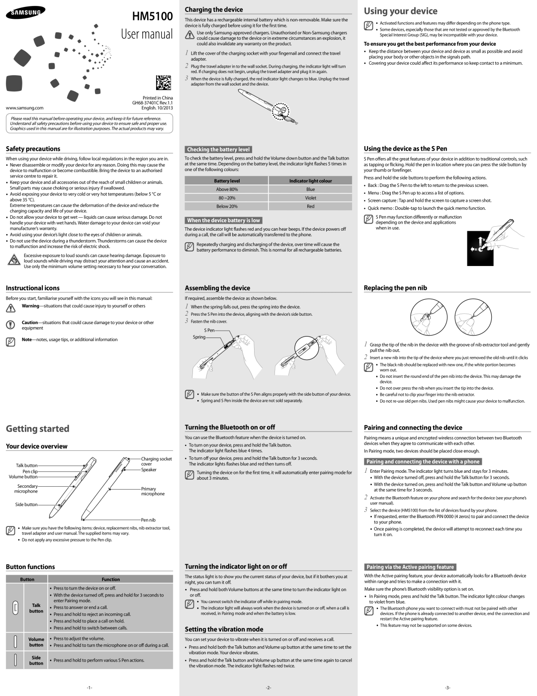 Samsung BHM5100EWEGXEH manual Safety precautions, Instructional icons, Your device overview, Button functions 