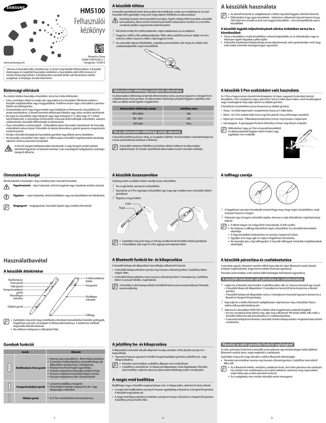 Samsung BHM5100EWEGXEH manual Biztonsági előírások, Útmutatások ikonjai, Készülék áttekintése, Gombok funkciói 