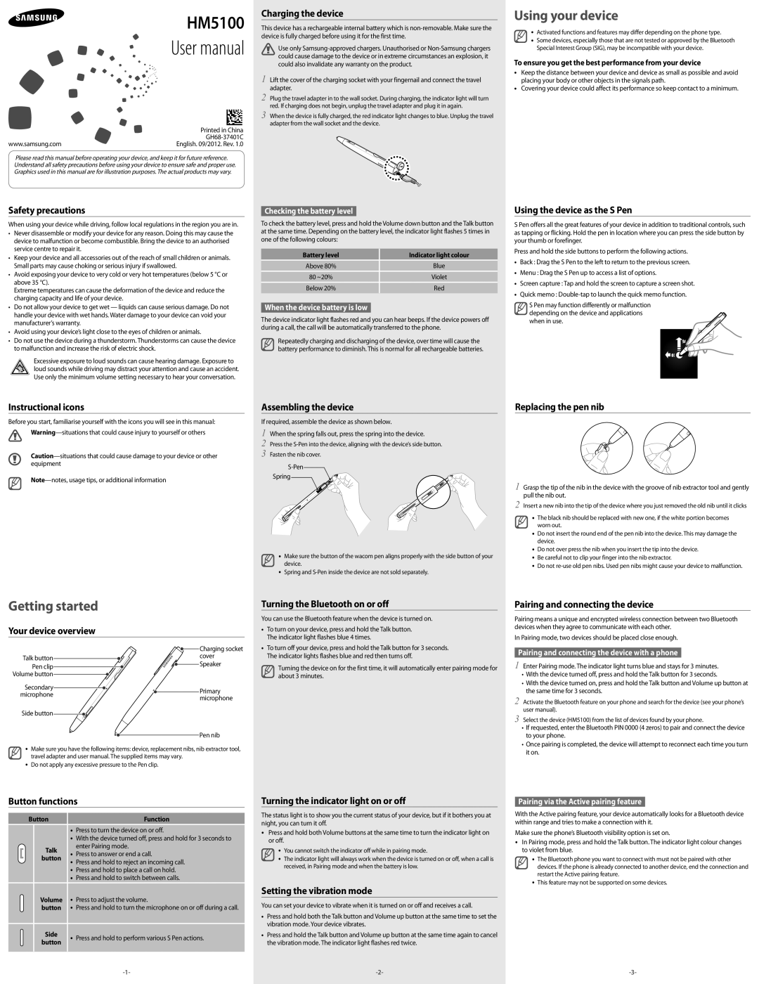 Samsung BHM5100EWEGXEV manual Safety precautions, Instructional icons, Your device overview, Button functions 