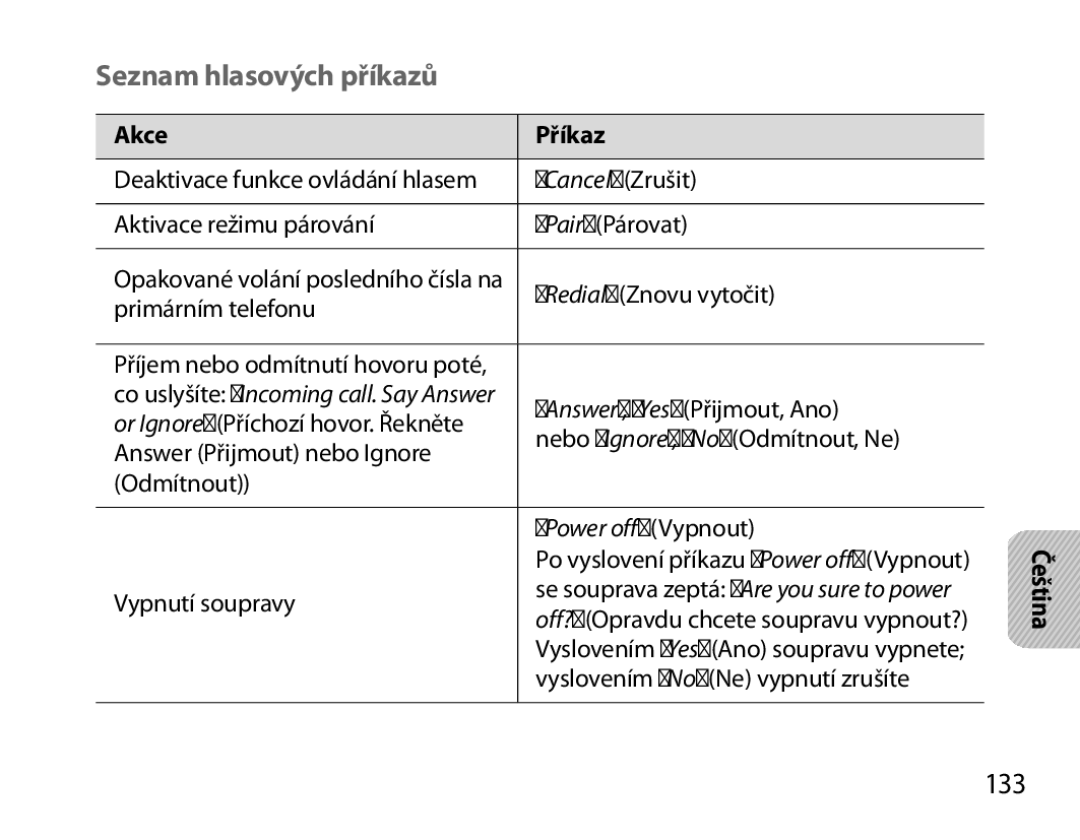 Samsung BHM6000EDECXEH manual Seznam hlasových příkazů, 133, Akce Příkaz 