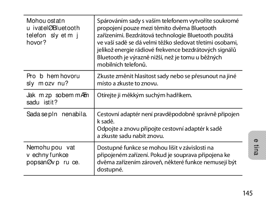 Samsung BHM6000EDECXEH manual 145 