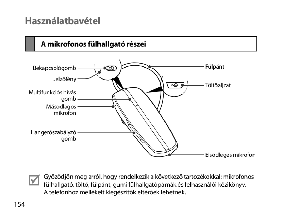 Samsung BHM6000EDECXEH manual Használatbavétel, Mikrofonos fülhallgató részei, 154 