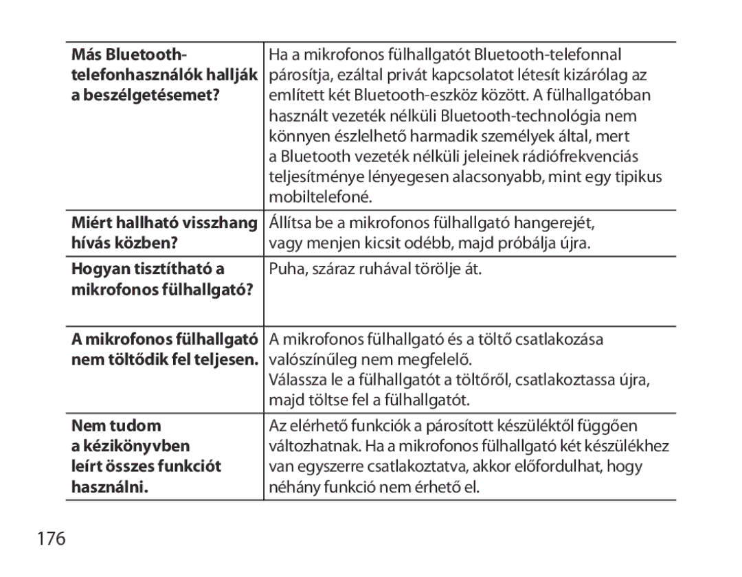 Samsung BHM6000EDECXEH manual 176 