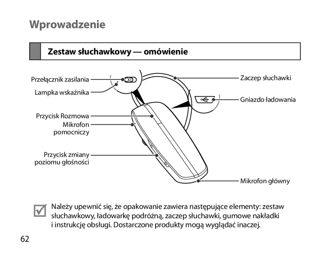 Samsung BHM6000EDECXEH manual Wprowadzenie, Zestaw słuchawkowy omówienie 