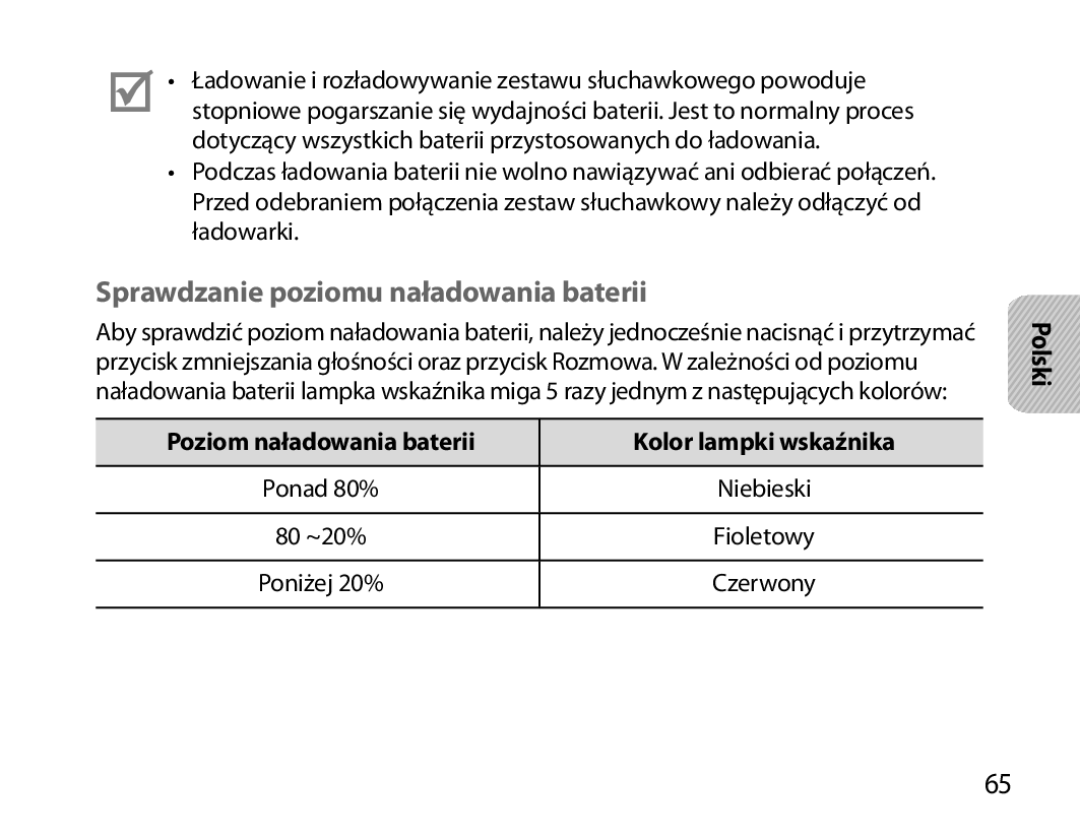 Samsung BHM6000EDECXEH manual Sprawdzanie poziomu naładowania baterii, Poziom naładowania baterii Kolor lampki wskaźnika 