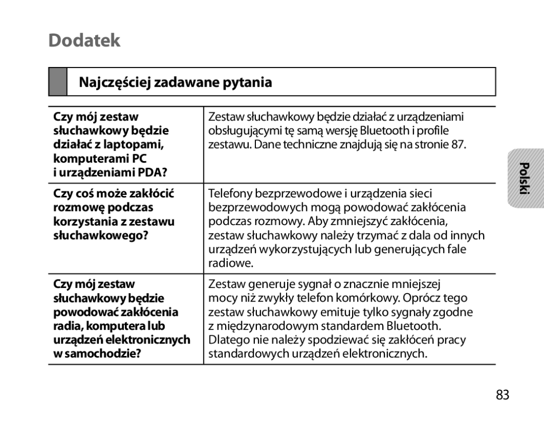 Samsung BHM6000EDECXEH manual Dodatek, Najczęściej zadawane pytania 