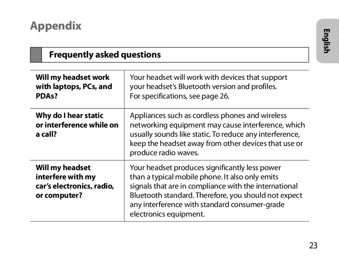 Samsung BHM6000EDECXEH manual Appendix, Frequently asked questions 