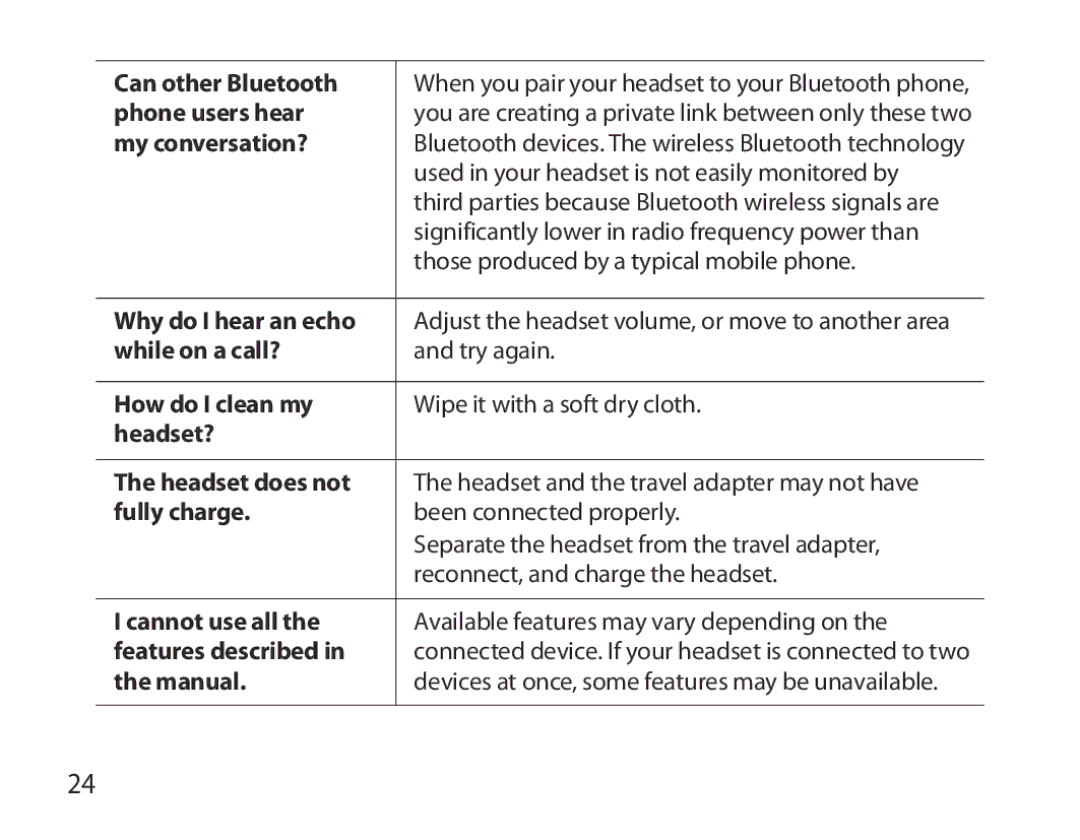 Samsung BHM6000EDECXEH Can other Bluetooth, Phone users hear, My conversation?, Why do I hear an echo, While on a call? 