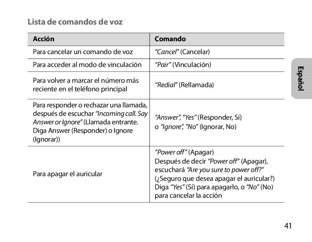 Samsung BHM6000EDECXEH manual Lista de comandos de voz, Acción Comando 