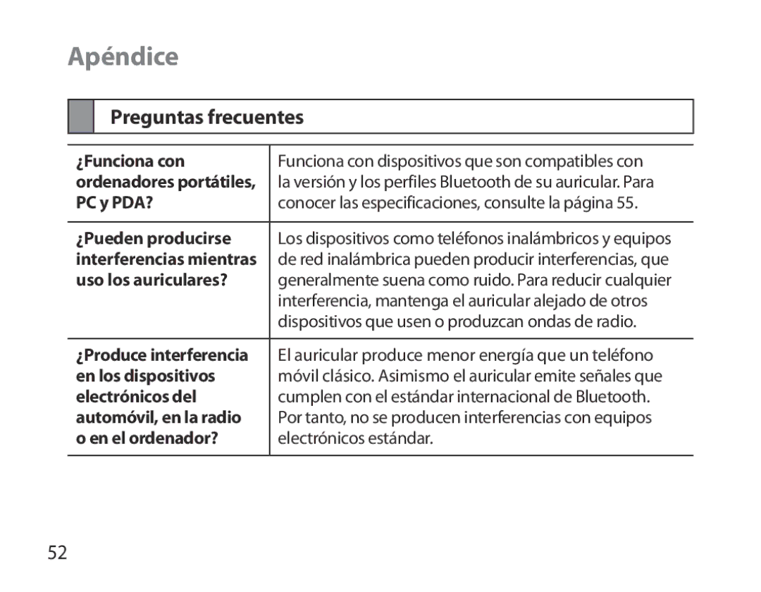 Samsung BHM6000EDECXEH manual Apéndice, Preguntas frecuentes 