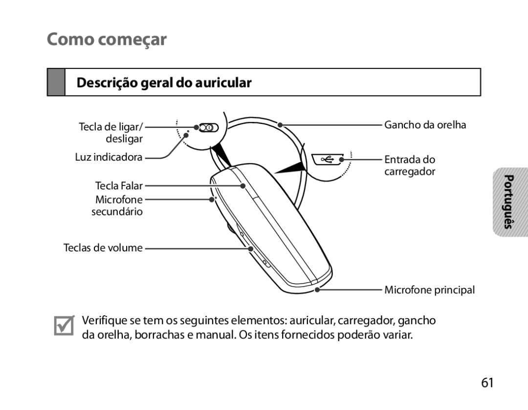 Samsung BHM6000EDECXEH manual Como começar, Descrição geral do auricular 