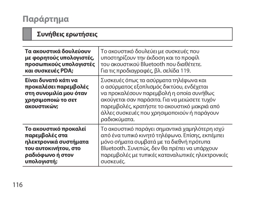 Samsung BHM6000EDECXEH manual Παράρτημα, Συνήθεις ερωτήσεις, 116 