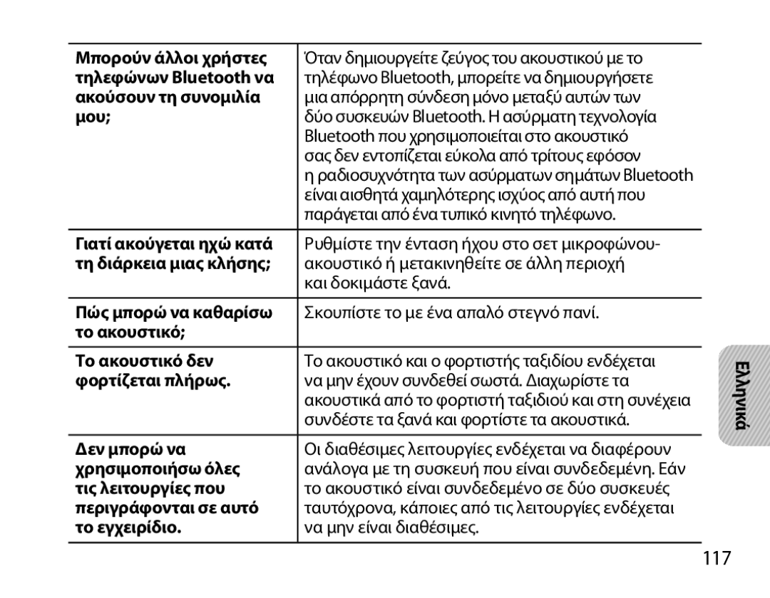 Samsung BHM6000EDECXEH manual 117 