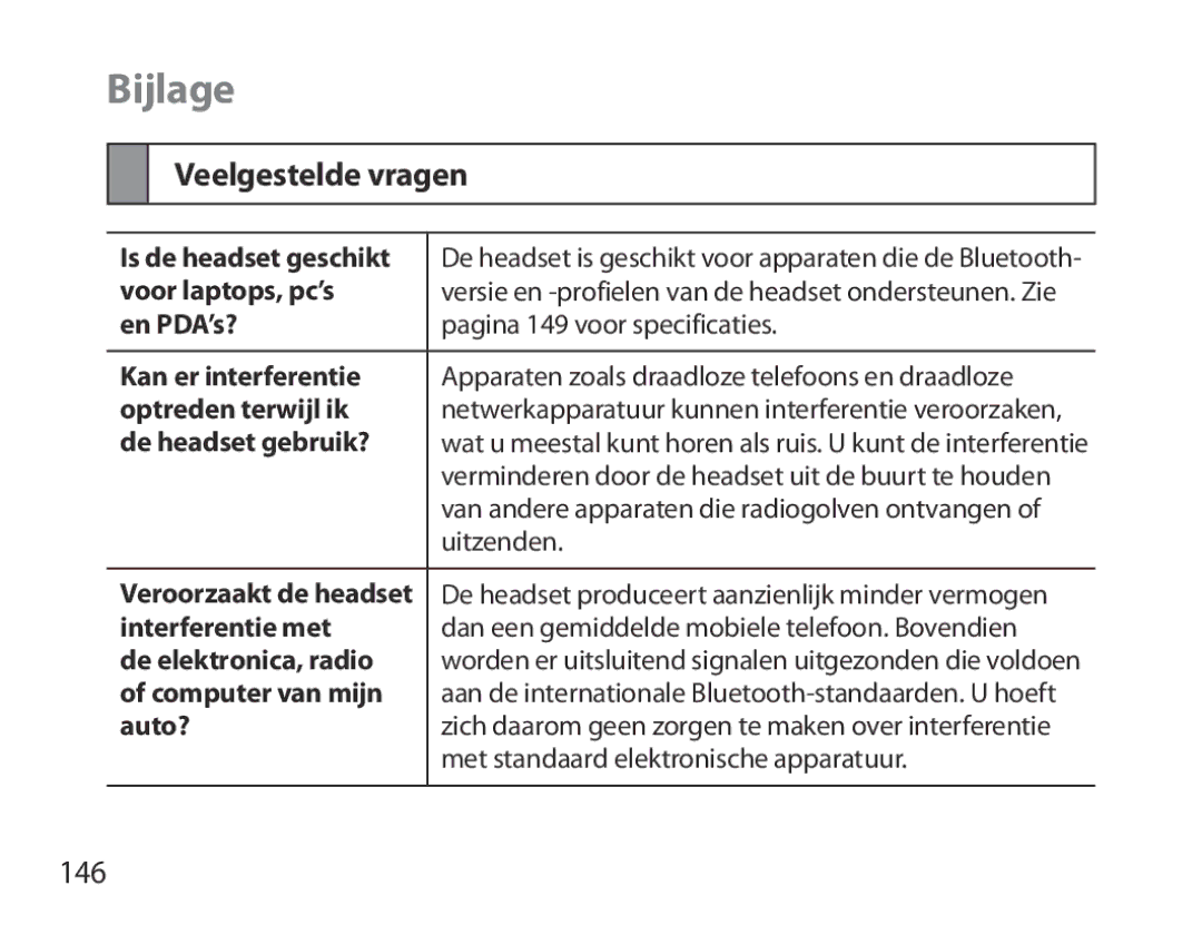 Samsung BHM6000EDECXEH manual Bijlage, Veelgestelde vragen, 146 