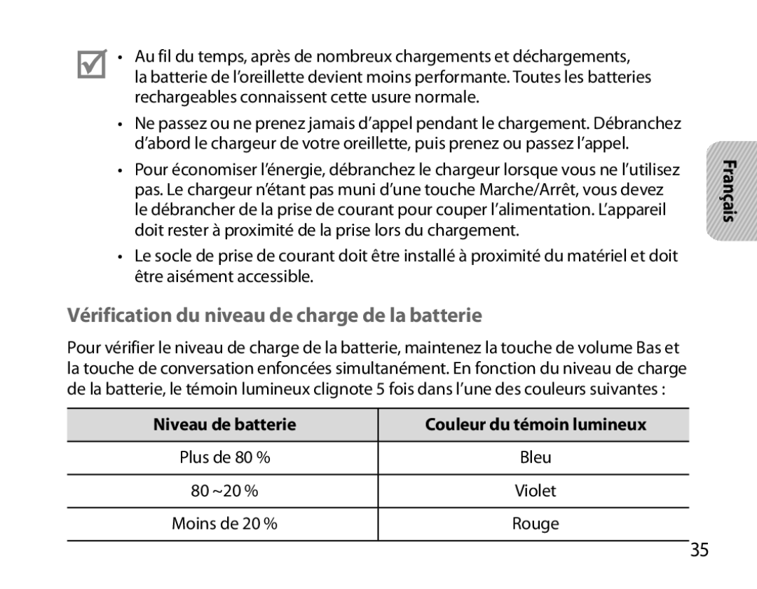 Samsung BHM6000EDECXEH manual Vérification du niveau de charge de la batterie 