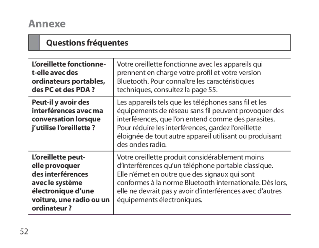 Samsung BHM6000EDECXEH manual Annexe, Questions fréquentes, Équipements électroniques, Ordinateur ? 